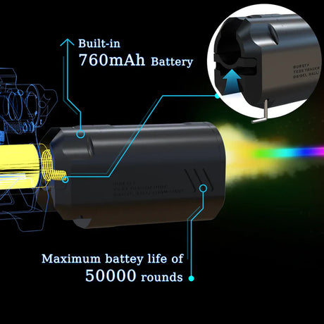 T238 RGB+ Rainbow Burst+ Tracer Unit - Socom Tactical Airsoft - -  Airsoft