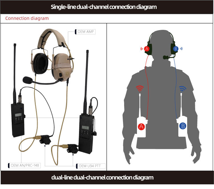 FMA FCS AMP Tactical Headset | Great Quality – Socom Tactical Airsoft