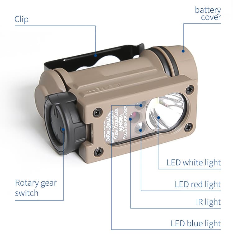 FMA Rattler Compact II Hands Free Light  Black / Dark Earth - Socom Tactical Airsoft - - FMA Tactical Gear Airsoft