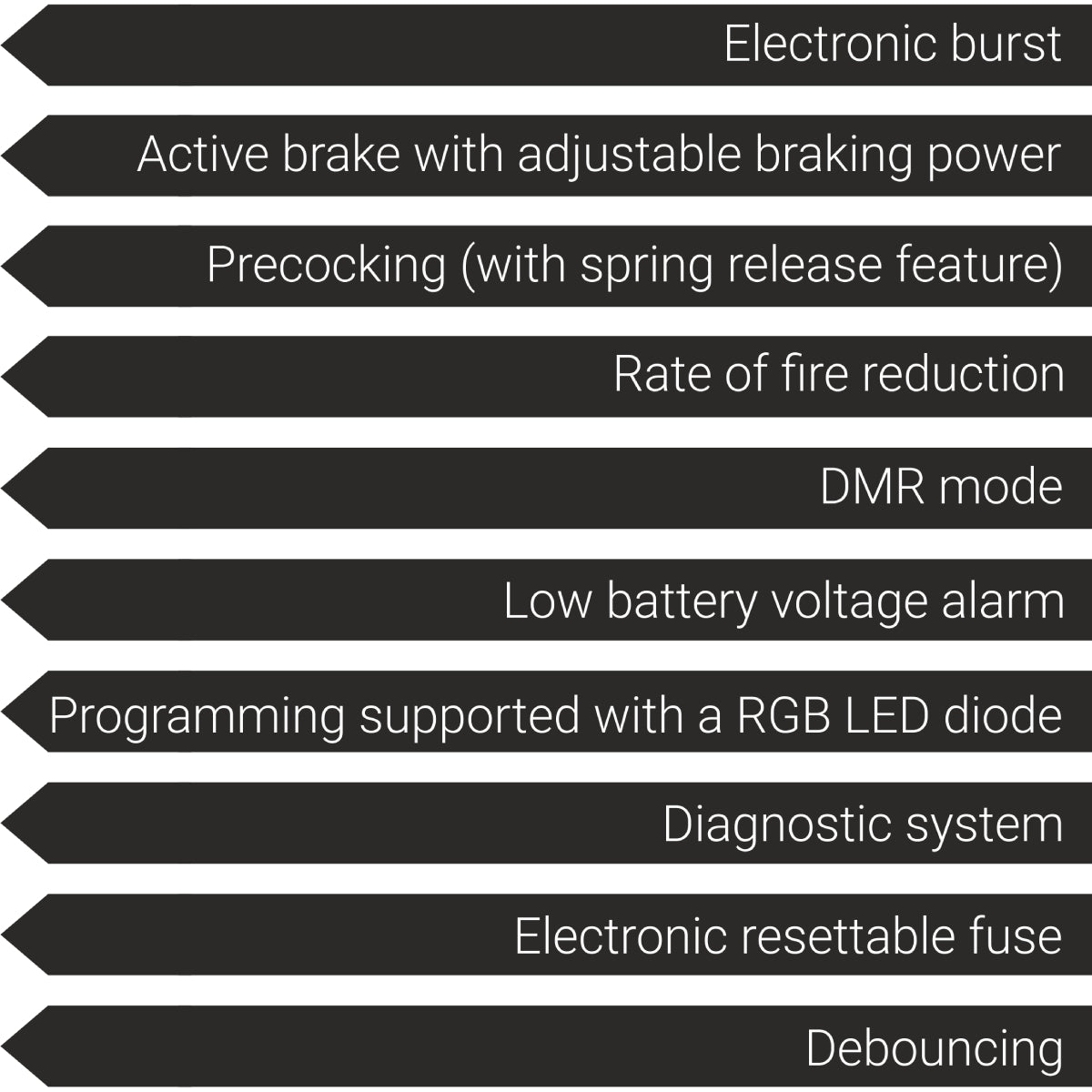 Perun AB++ Programmable Mosfet - Socom Tactical Airsoft - -  Airsoft