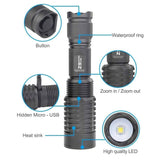 TrustFire Z9 Zoomable 3 mode Flashlight USB Rechargeable - Socom Tactical Airsoft - -  Airsoft